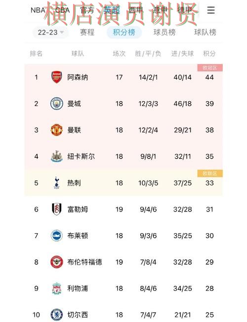 贝博世界杯投注网站入口与赔率分析