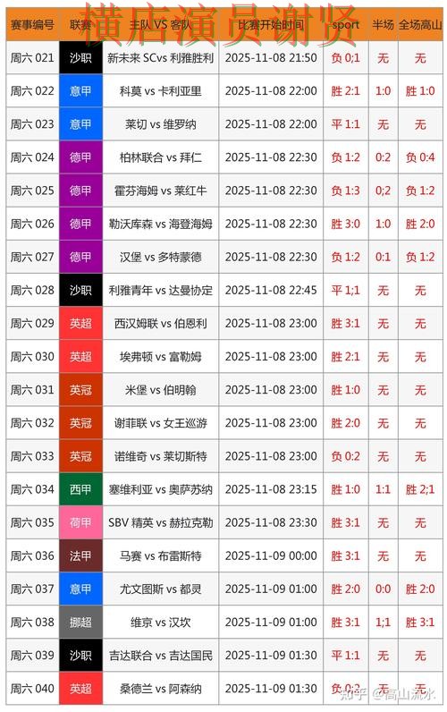9博世界杯投注网页入口与赛事预测分析