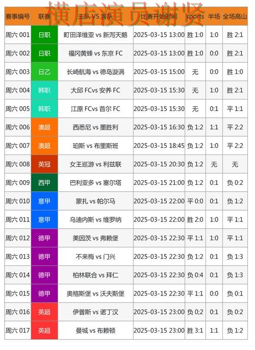 9博世界杯投注网页入口与赛事预测分析