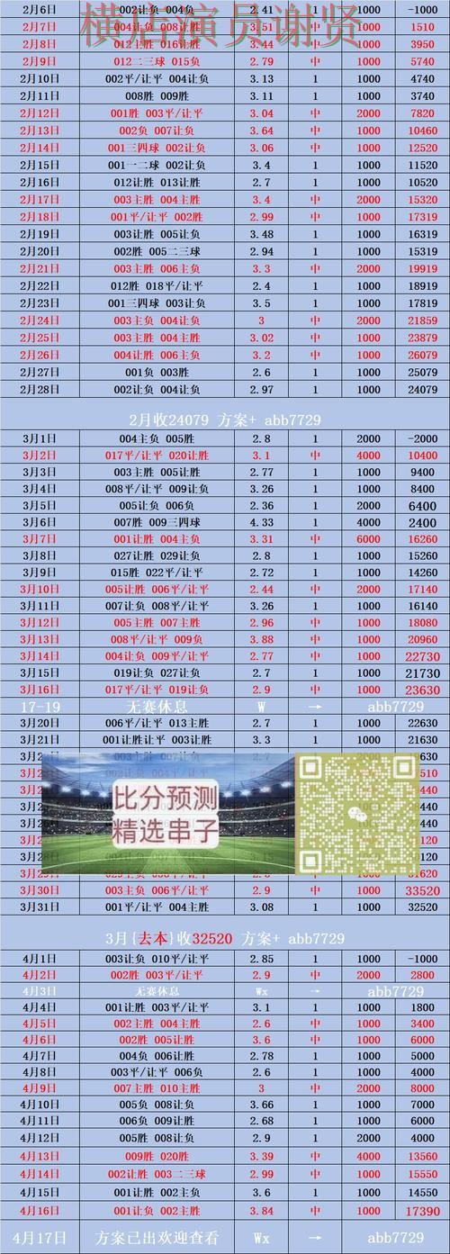 B体育世界杯投注网站入口与赔率分析