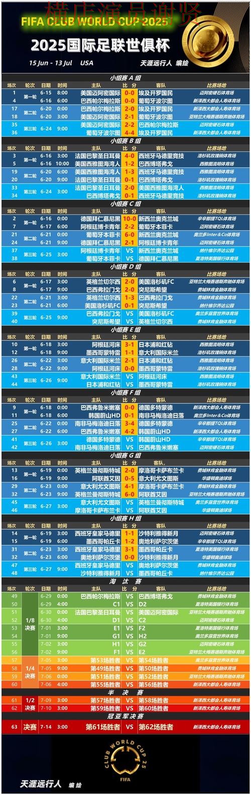 M6世界杯投注网站入口与赔率分析