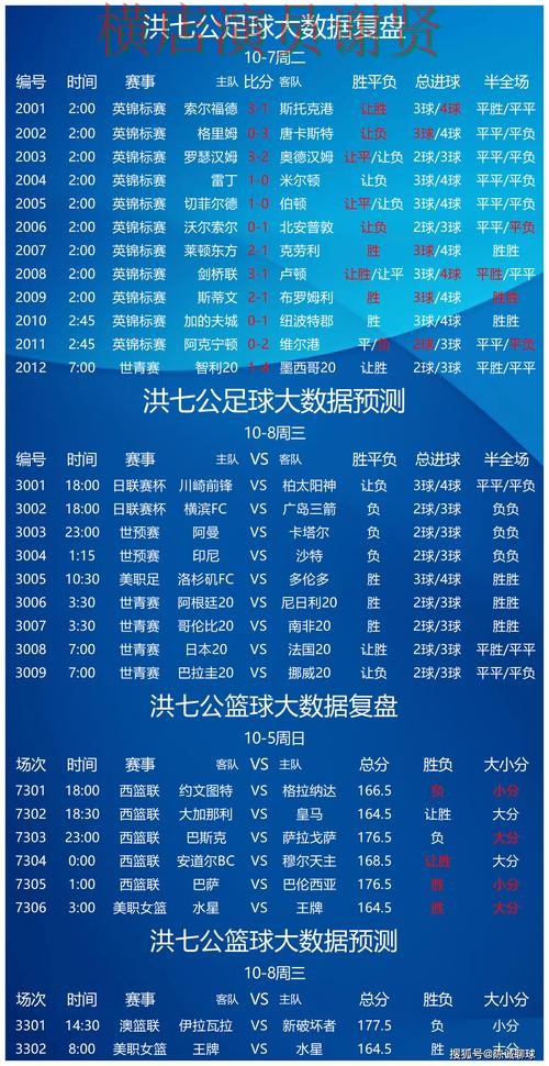 世界杯竞猜平台实时数据分析与趋势解读