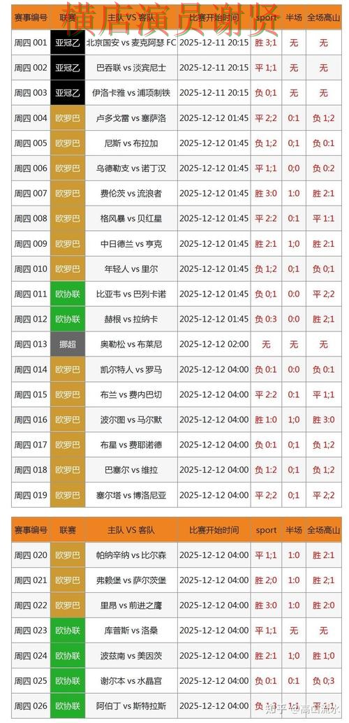 世界杯竞猜平台实时数据分析与趋势解读