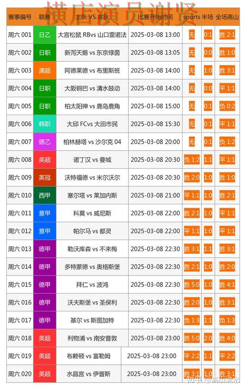 世界杯投注网站推荐与最新入口指南
