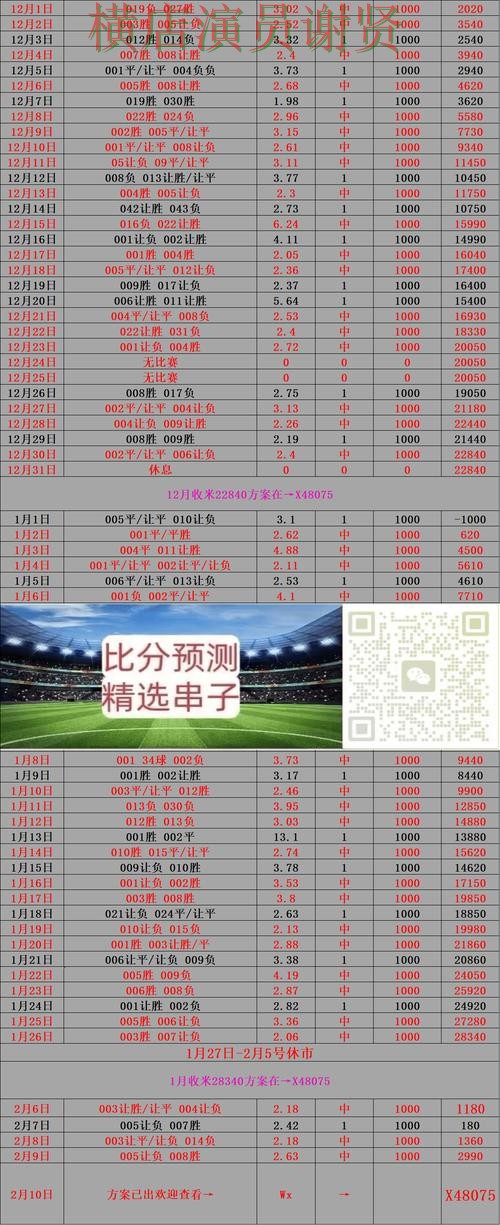 世界杯买球网站临场数据如何快速判断，经验内容盘点