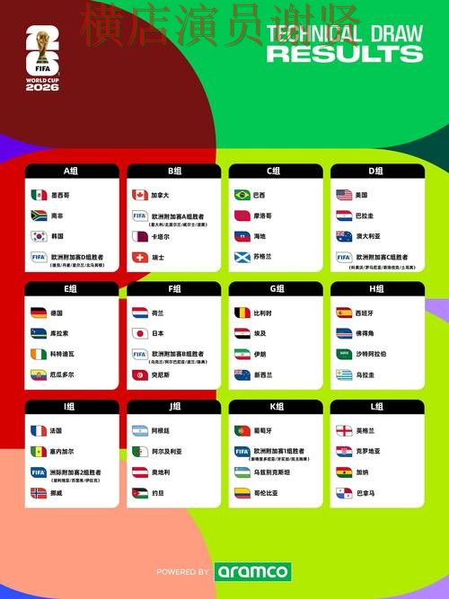 世界杯竞猜入口揭秘报告：访问方式与实际体验总结 - 世界杯官方信息